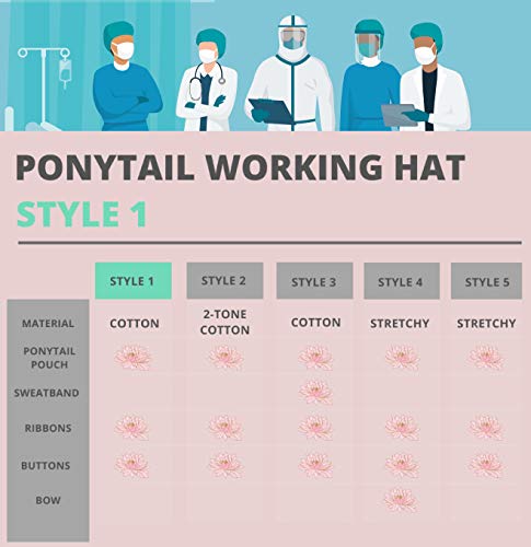 First Lifesaver Working Cap with Button and Sweatband Adjustable Hats for Women, Long Hair (Pink Flower) - Thumbnail 2