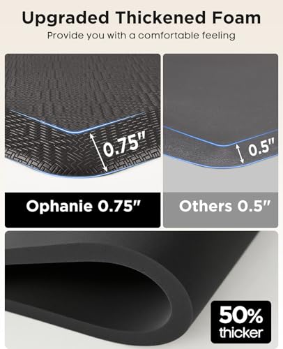 Image of Ophanie Kitchen Mats for Floor, 3 /4 Inch Thick, 20 x 60 Anti Fatigue Cushioned Mat with 99+ pairs of Anti-Slip Bottom Ridges,Kitchen Rugs,Waterproof,Comfort Ergonomic Standing Mat for Office,Home,Sink