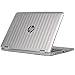 iPearl mCover Hard Shell Case for 15.6" HP Envy X360 15-AQxxx / M6-AQxxx Series (15-AQ173cl / m6-AQ103dx, etc) Convertible laptops (X360-15-AQ) (Clear)