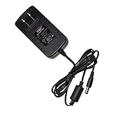 HQRP 12V AC Adapter / 12-Volt Adaptor compatible with Jim Dunlop ECB005 Replacement fits Rockman Guitar Ace / Metal Ace / Bass Ace Headphone Amplifier, Power Supply Cord [UL Listed] plus HQRP Euro Plug Adapter