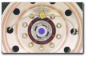 Crossfire Dual Tire Pressure Equalization System: Enhanced Safety and Performance