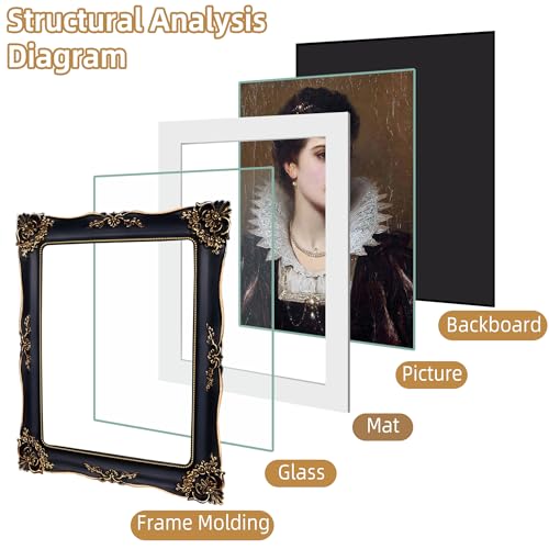 Image of Gothic Picture Frame 8x10 Black Vintage Picture Frames Victorian | Real Glass, Wall or Tabletop Display, Fits 8x10 or 5x7 Photo with Mat