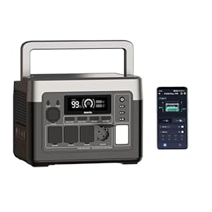 OUKITEL P1000E Plus Powerstation Tragbare 1024Wh Camping ausrüstung Notfall Ausrüstung mit 9 Anschlüsse und Autoladekabel für Outdoor-Aktivitäten, Angeln, Partys, Musikfestivals, Camping Notfälle