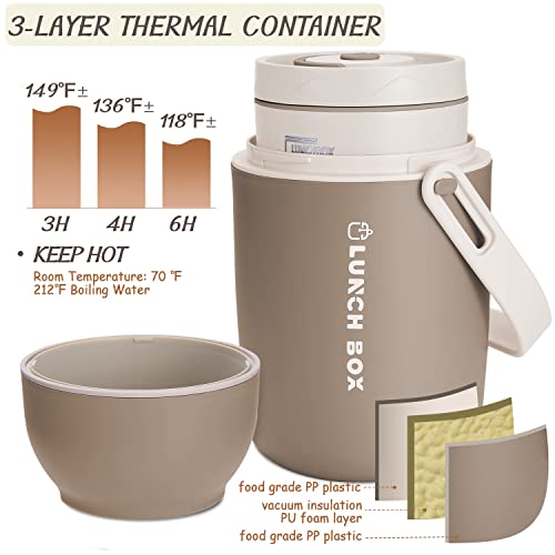 Shell And Turtle Portable Insulated Food Lunch Container Set, Stainless Steel Thermal Bento Lunch Box For Adult Women, 46Oz Microwavable Stackable Lunch Box Containers, Brown Jar & White Container #TOP2