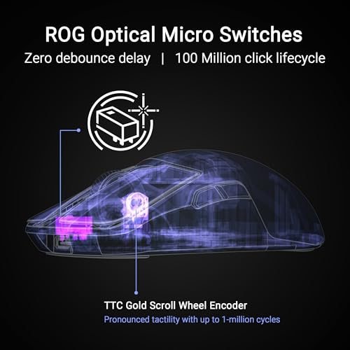 ROG Harpe Ace Extreme - Mouse da Gioco Senza Fili, Sensore ROG Aimpoint da 42.000 DPI, Connettività Trimode, Cinque Pulsanti Programmabili con Aim Lab Settings Optimizer, Ultra Leggero da 47 g, Nero - Mouse gaming - Immagine 6