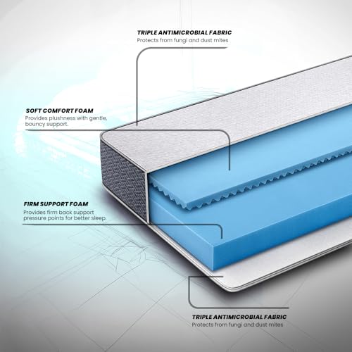 Image of Duroflex LiveIn 2 in 1 Dual Reversible Soft & Firm Sides | 10 Years Warranty | Single Bed | Roll Pack Foam Mattress | 6 Inch Bed Mattress Single Size (72x35x6)