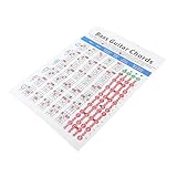 Banjo-akkordtabelle: der druck ist klar und die verarbeitung ist sorgfältig, bequem zum üben und schnell zu meistern, mandolinen-akkordtabelle