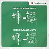 SCHWAB B00XA1HPYA lato 3