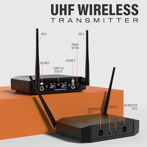 Image of DIGIMORE Wireless Microphone System | Dual Headset Lapel Mics | 150Ft Range | Cardioid Pickup | Balanced XLR Outs & UnBal 6.35mm Out | Cordless Mic for Singing, Karaoke, Church, DJ (D-317)