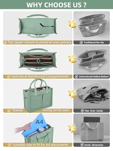 BECOJADDE Structured Canvas Tote