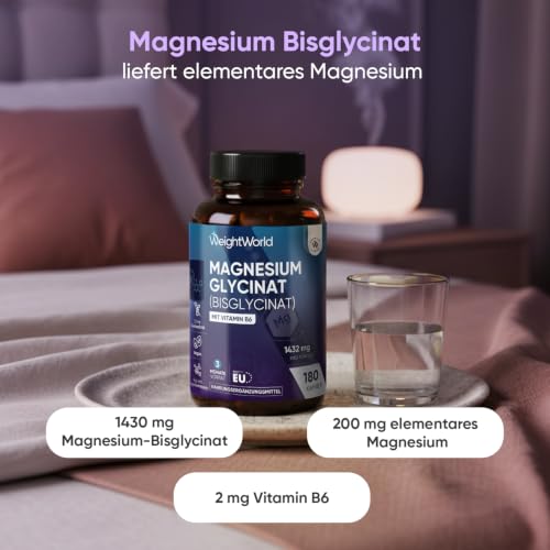 WeightWorld Magnesium Bisglycinat Kapseln - 1432 mg pro Portion – Ansicht 2