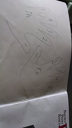 Bastien Piano Basics: Piano Primer