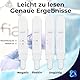 5 x SalyvGenics Amphetamin Speichel Drogentest | Schnelltest für Amphetamine (Geschwindigkeit, Obermaterial, Whiz) in Speichel Mundflüssigkeit | Amphetamin Drogentest Kit