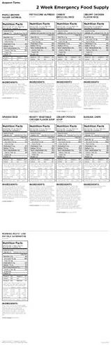 Augason Farms 2-Week 1-Person Emergency Food Supply Kit 14 lbs 5 oz