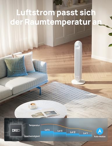 Dreo Smart 20dB Leiser Turmventilator, 10 m Wurfweite 4 Geschwindigstufen 4 Modi 8 Std. Timer 90° oszillierende Ventilator mit Kühlung WLAN & Fernbedienung für Schlafzimmer, Nomad OneS, Weiß 5