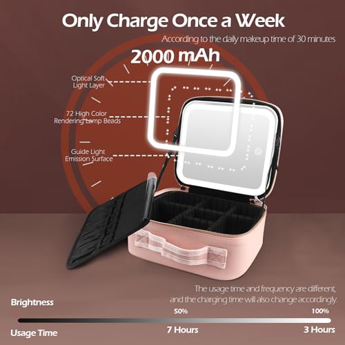 MOMIRA-Travel-Makeup-Bag-Cosmetic-Bag-Makeup-Organizer-Bag-with-Lighted-Mirror-Adjustable-Brightness-in-3-Color-Scenarios-Waterproof-Makeup-Train-Case-Gift-for-Women-Pink