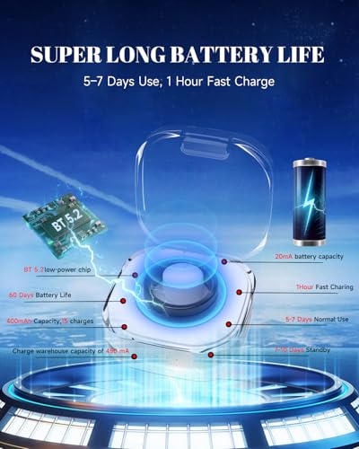 Image of Luxelle Smart Ring Fitness Tracker with Sleep Monitor, Heart Rate, Blood Oxygen, Step Counter, 128 Sports Modes, IP68 Waterproof, Magnetic Charging, Compatible with iOS & Android