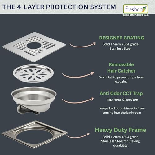 Image of Freshco 5x5 SS 304 Floor Drain Jali - Capsule Design (with Hole) - for Washing Machine Pipe - Includes Anti-Odor Cockroach Trap - Heavy Duty 1.5mm Thick Grating - Fits 110mm Pipe