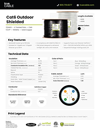 Truecable Cat6 Outdoor, Shielded Ftp, 500Ft, Uv Resistant, Aerial Cmx Rated, Black, 23Awg Solid Bare Copper, 550Mhz, Poe++ (4Ppoe), Etl Listed, Bulk Ethernet Cable #TOP5