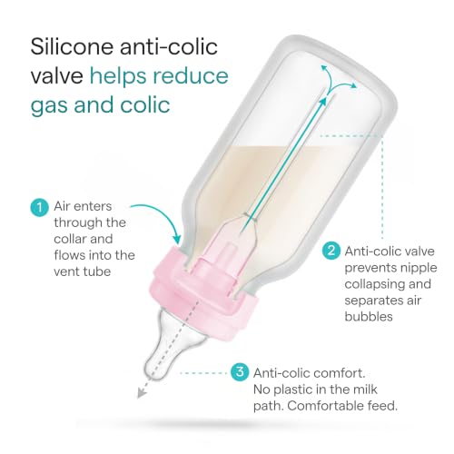 Image of Munchkin Bond Silicone Coated Glass Baby Bottles - Anti-Colic Feeding System with Natural Feel Nipples, 4 Ounce, Pink, 1 Count (Pack of 24)