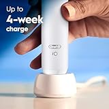 Oral-B iO2 Electric Toothbrush, 1 Gentle Care Toothbrush Head, 1 Travel Case, 1 Travel Refill Holder, Toothbrush for Adults (Simple White), Designed by Braun, 2 Pin Plug - Image 8