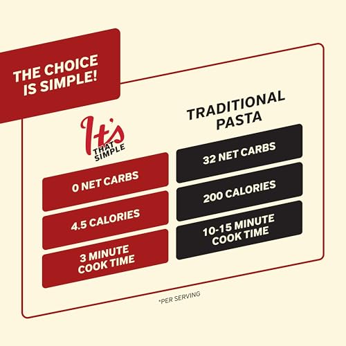 It’s Skinny Pasta Variety Pack – Spaghetti, Fettuccine, Angel Hair and Orzo, Low Carb, Gluten Free, Keto & Vegan-Friendly, Shirataki Konjac, 4.5 Calories, Ready in 2 Minutes (6 Packs)