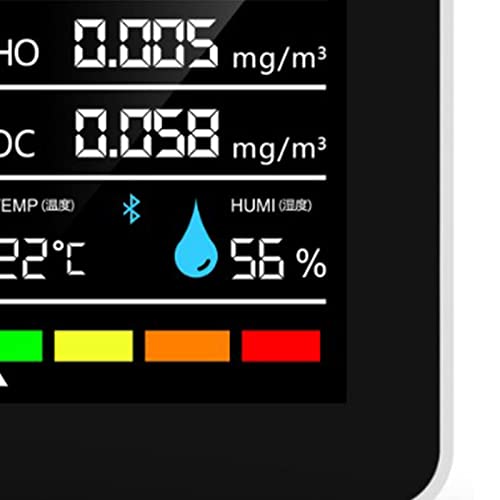 Moniteur de qualité de L'air Intérieur, Détecteur de Dioxyde de Carbone Portable CO2 à Piles 5 en 1 HCHO TVOC Temp Humi Meter pour la Maison, la Tente de Culture, la Cave à Vin,
