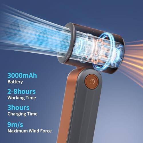 Mini ventilateur portable rechargeable avec affichage digital et 5 vitesses réglables