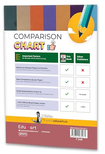 Image of Educart CBSE Physical Education Class 12 Sample Paper 2023-24 (Introducing Revision Maps and Past Year Papers) 2024