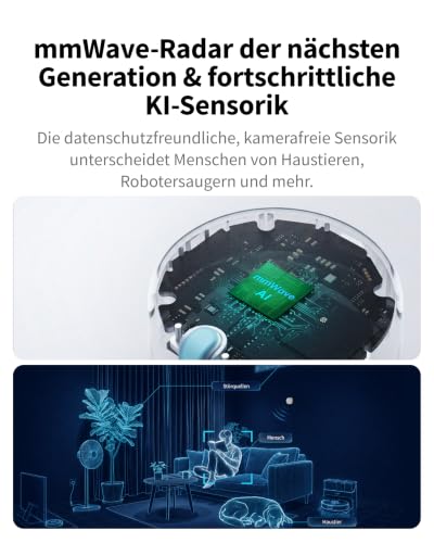 Aqara Presence Sensor FP400, Mehrzonen-Raumautomatisierung, Thread & Zigbee – Ansicht 3