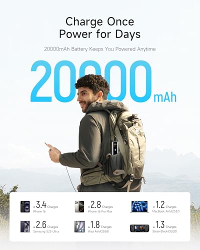 CUKTECH 15 Ultra Power Bank for Laptop, 20,000mAh 140W Portable Charger, Smart Display, External Battery for Outdoor Work and Travel, for iPhone 16/15, MacBook, Samsung, and More (Flight-Approved) image 3
