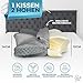 Glückstoff® Orthopädisches Kissen (Zertifiziert für alle Schlaftypen) Kopfkissen Nackenschmerzen aus Memory Foam | Nackenstützkissen Ergonomisches Kopf-Kissen Seitenschläferkissen Grau