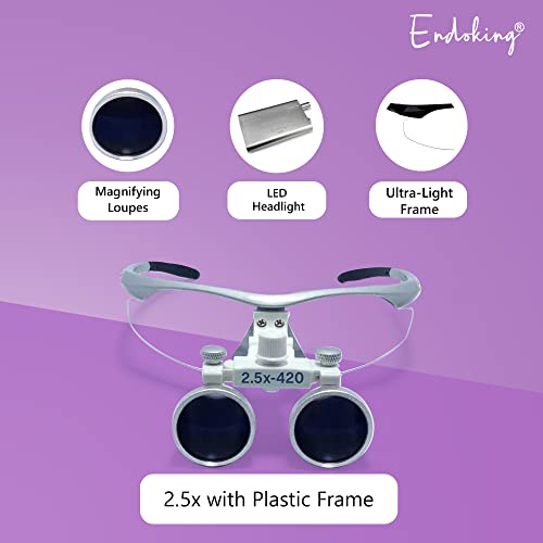 Image of Dental Magnifying Loupes 2.5X | Plastic Frame | Lightweight & Durable | LED Headlight Free | Silver Design for Enhanced Vision in Dental Procedures | Comfortable Fit