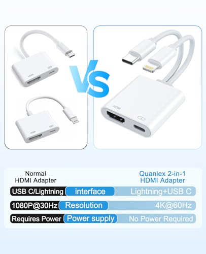 Adaptador USB-C y Lightning a HDMI 4K para iPhone 17 y iPad 6