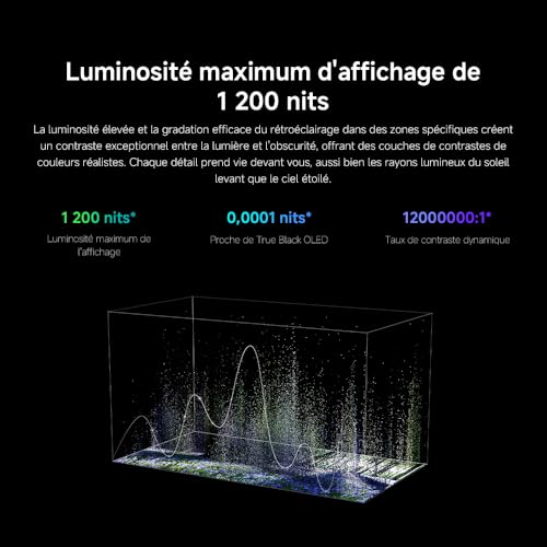 XIAOMI TV S Mini 75 2025 TV 75" Mini LED QLED 144Hz - photo 5