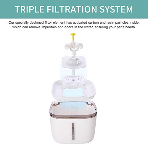 Homesen Dispensador de água automático para animais de estimação 2L LED indicador de nível de água D