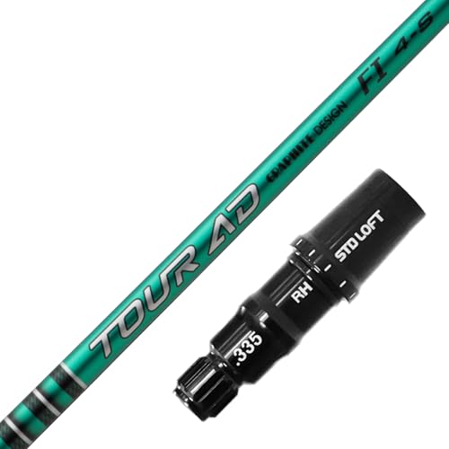 RusTick e[[Ch US X[ut Vtg Ot@CgfUC TOUR cA[ AD FI {dl(SIM2 MAX/SIM MAX(D܂) hCo[ 45.75C`)(4-S)