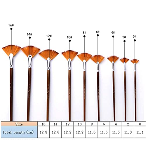 DealMux Kwastenset voor acrylverf, kunstenaarskwast, schilderkwast, gezichtskwast, kinderpenseel, penseel voor modellen… - Image 3