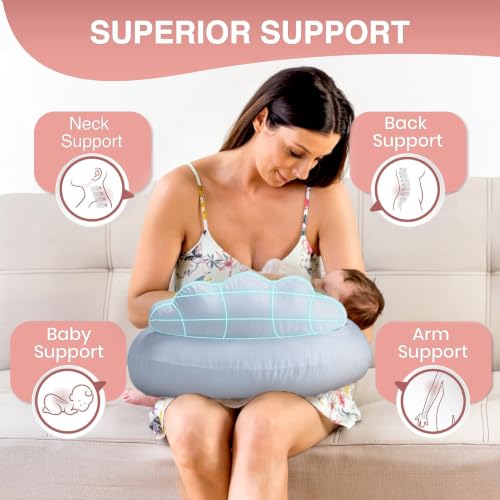 Image of PILLANI Nursing Pillow, Breastfeeding Pillows for Enhanced Safety & Comfort for Mom & Baby, Removable Cotton Cover, Adjustable Waist Strap, Breastfeeding Essentials, Baby Registry Search