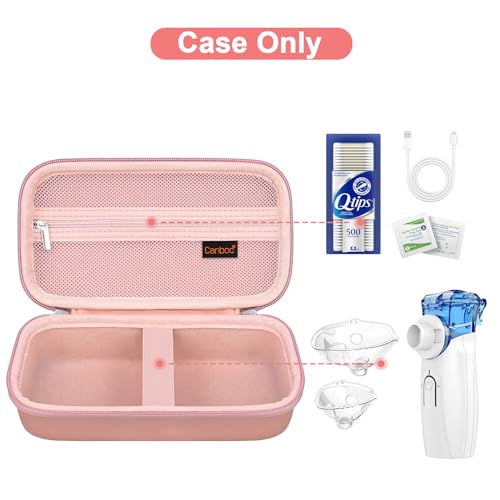 Image of Canboc Travel Case for Portable Nebulizer, Handheld Nebulizer for Adults, Mesh Nebulizer Bag with Removable Shoulder Strap, Mesh Pocket fit Medication or Essentials, Rose Gold (Case Only)