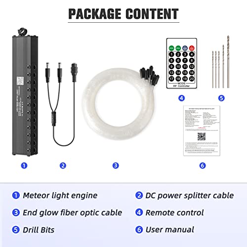 Image of Meteor 3W 96pcs*0.03in*13.1ft Starlight Headliner Kit, 12LEDs Fiber Optic Lights Kit with Bluetooth APP /Remote Control+DC Power Splitter Cable for Car Roof /Home (Shooting Star Effect only)