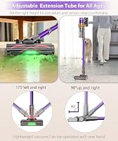 LIBINO Cordless Vacuum Cleaner, V10 55KPa Anti-Tangle Stick Vac — image 6