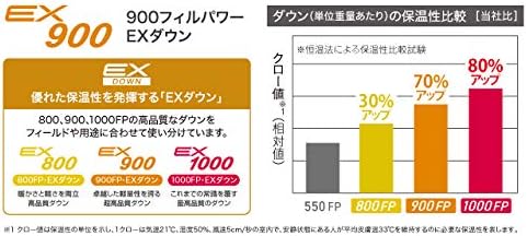 Amazon モンベル Mont Bell 寝袋 シームレスダウンハガー900 3 バルサム Basm R Zip モンベル Mont Bell 寝袋 シュラフ