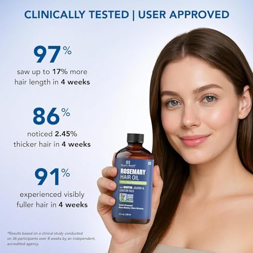 Image of Botanic Hearth 100% Pure Rosemary Oil For Hair Growth Infused With Biotin | Hair Strenghtening Treatment | Nourishing & Volumizing | With Jojoba Oil & Castor Oil | Non GMO Verified | 60 ml