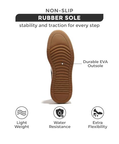 Project Cloud Platform Sneakers for Women - Lightweight Memory Foam Insole Womens Sneakers - Non-Slip Fashion Sneakers for Women Footwear - Women's Fashion Platform Shoes (Nita)4