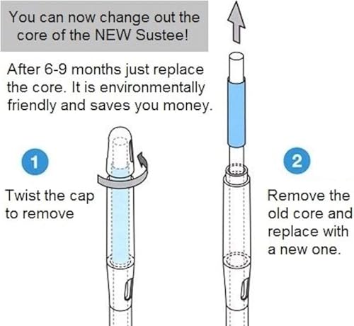 Sustee Aqua Meter Medium 4er Set Feuchtigkeitssensor Nachfülleinsatz Einsatz Ersatzstäbchen