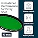 Hoya - 77mm- HMC X1 Green Screw-in Filter - Black & White Photography Filter - Multicoated - Optimized Skin Tones - Ideal for Scenics with Evergreen Forests - Heat-Resistant Optical Glass