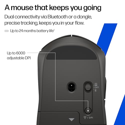 Image of HP 400 Quiet Wireless Mouse, Dual Bluetooth & 2.4GHz, Soft Silicone, Quiet Clicks, Microsoft Wheel, 24-Month Battery, 6000 DPI, Ambidextrous, Eco-Friendly Design, Multi-OS, Black