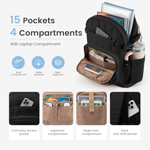 LOVEVOOK Puffer Backpack