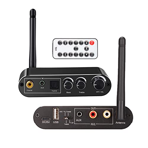 Reviews de Convertidor de señal analoga a digital de esta semana. 5